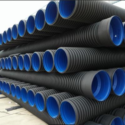 安徽波紋管相關地區