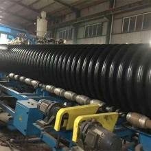 洛陽(yáng)中雄管業(yè)公司