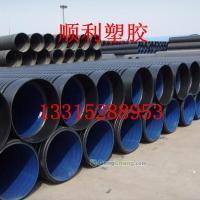 供應定州pe雙壁波紋管|雙壁波紋管出廠價格|波紋管廠家直銷_紡織、皮革_世界工廠網中國產品信息庫