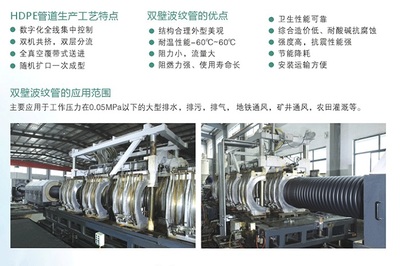 吉安雙壁波紋管與噴灌設備生產——亦成管業專業解決方案